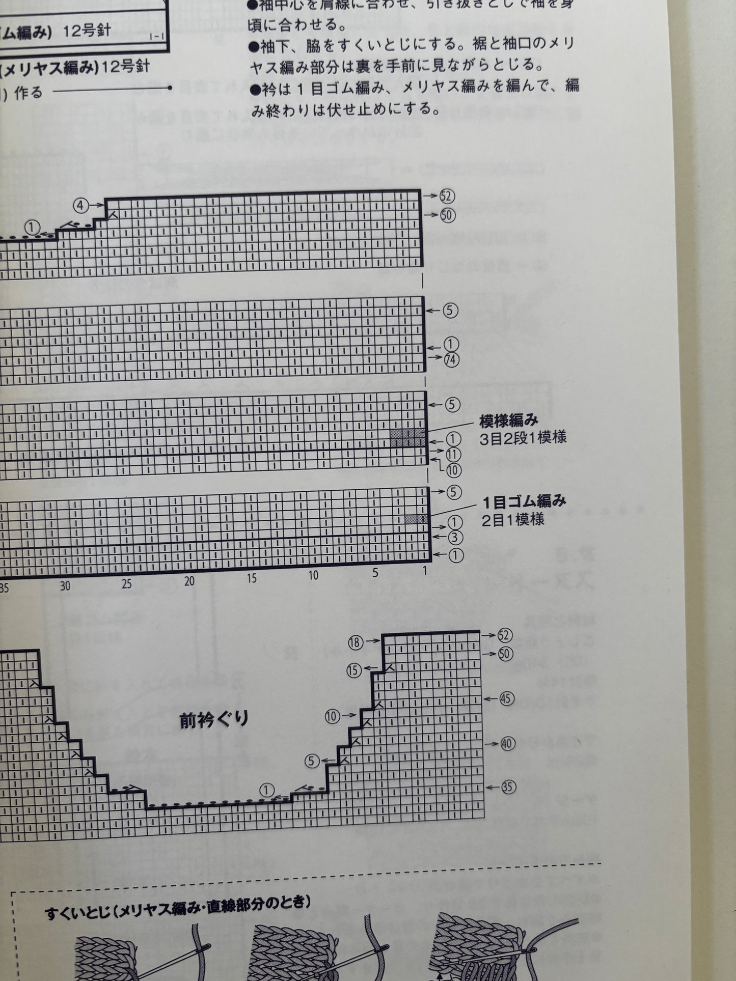Knit Marché vol. 24 (Japanese)